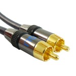 Przyłącze 1 wtyk RCA na 1 wtyk RCA Video PROFi