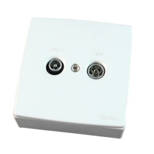 Gniazdo antenowe TV-FM/UKF + SAT przelotowe TELEVES