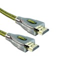 Przyłącze HDMI-HDMI v.1.4 - widok na złącza