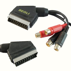 Przyłącze wtyk SCART na wtyk SCART + 3 gniazda RCA