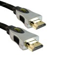 Przyłącze HDMI - widok na złącza