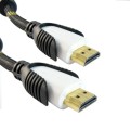 Przyłącze HDMI - widok na złącza